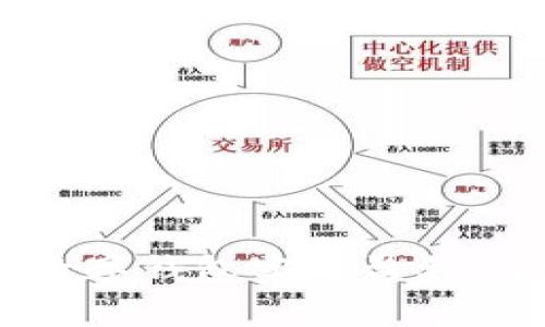 如何通过CWTT数字钱包实现盈利:全面解析新机遇