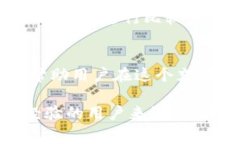 jiaoti如何有效降低TokenIM矿工费用的策