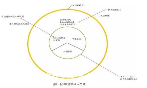 6月Tokenim免费空投币:如何参与及其潜在收益解析