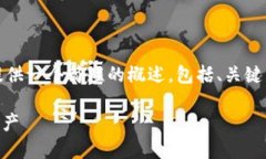 提示：由于内容所需字数较多，在这里