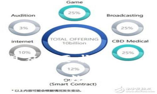 得出，应具有吸引力且符合要求

如何使用百度超级钱包进行数字支付：全面解析与实用技巧