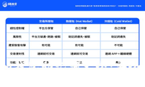 Tokentokenim钱包助记词大全：安全性与使用指南