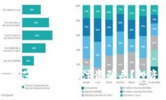 如何识别与防范数字钱包注资骗局？投