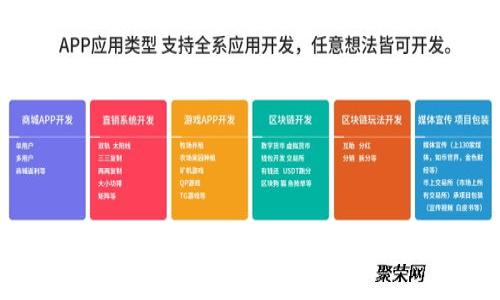 : 如何正确设置Tokenim网络连接 | 全面指南