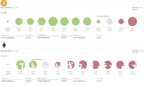 如何通过TokenTokenIM钱包进行火币交易：完整指南