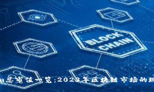 : Tokenim总市值一览：2023年区块链市场的现状与分析