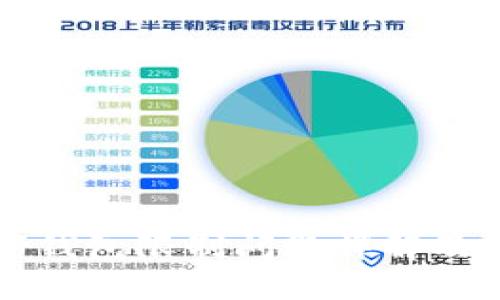 邮政数字钱包限制问题详解及解决方案