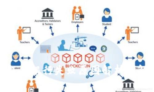 数字钱包存银行失败原因解析及解决方案