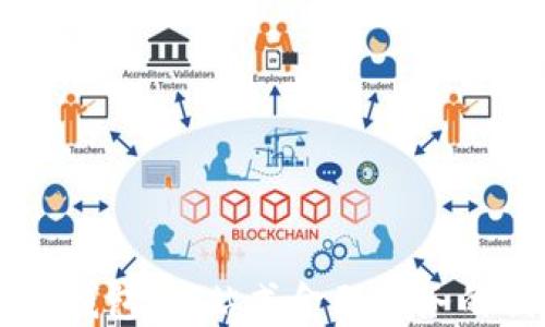 
兴业数字钱包：一站式金融服务的创新平台