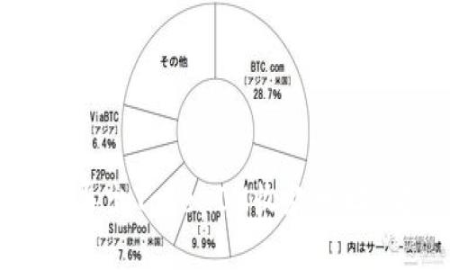 如何批量导出TokenIM收款地址：完整指南