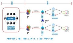如何将区块链资产添加到数字钱包中？