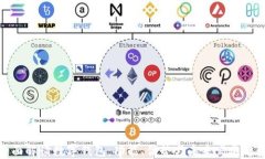 全面解读数字钱包：功能、优势与未来发展趋势