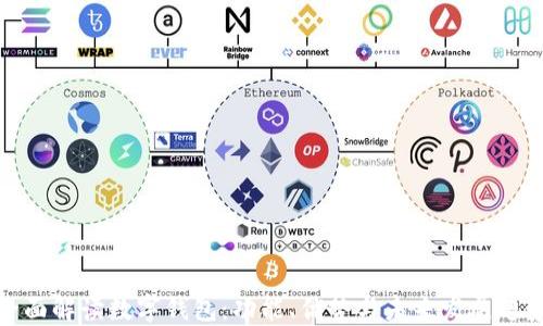 
全面解读数字钱包：功能、优势与未来发展趋势
