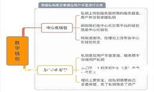 : 苹果手机如何下载Tokenim应用：详细指南与常见问题解答