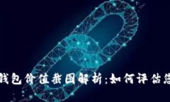  Tokentokenim钱包价值截图解析：如何评估您的数字