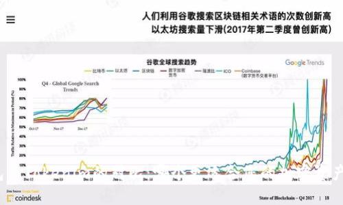 TP钱包与Tokenim的对比：哪个更适合您的加密资产管理？