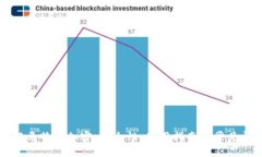 全面了解马特币加密：安全性、使用指南及常见